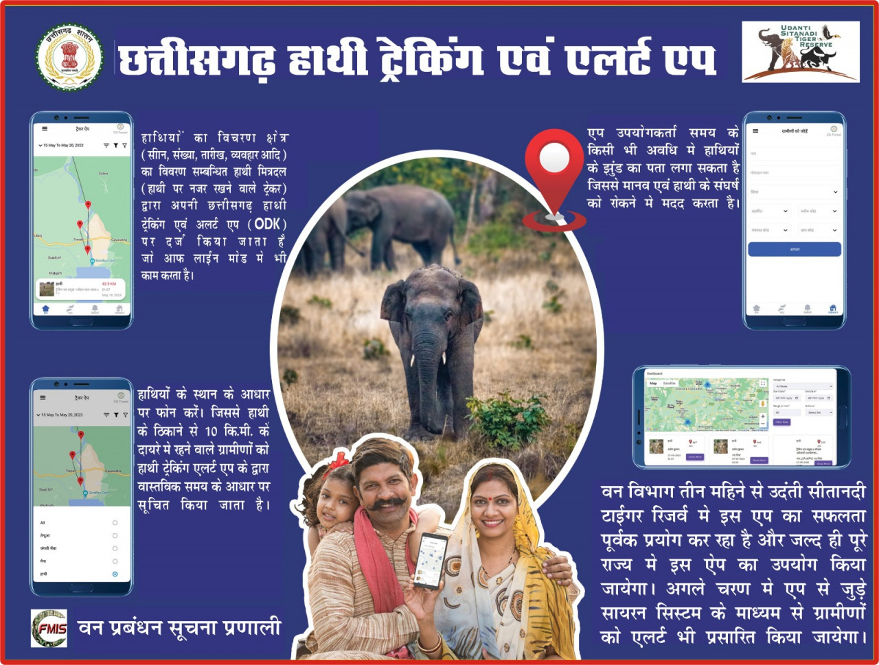 छत्तीसगढ़ में हाथियों के मूवमेंट की हाईटेक मॉनिटरिंग