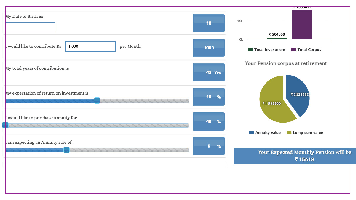 एनपीएस का कैलकुलेटर पेंशन का हिसाब बताएगा