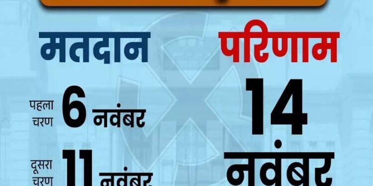 प्रचार अभियान : बिहार में छठ पर्व के बाद चुनावी पारा चढ़ेगा
