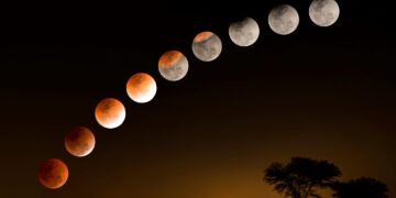 3 मार्च को लगेगा चंद्र ग्रहण, जानें सूतक काल और 12 राशियों पर प्रभाव