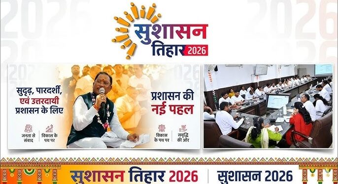 सुशासन तिहार 1 मई से: सीएम के औचक दौरे से प्रशासन में हलचल, लंबित शिकायतों पर बढ़ा दबाव