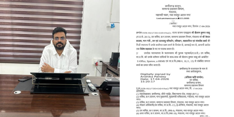 परिवहन मंत्री के OSD बने शैलाभ साहू, प्रशासनिक स्तर पर अहम जिम्मेदारी