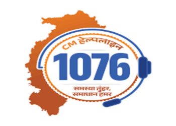 CM Helpline 1076 पर 5 दिनों में 15,434 शिकायतों के आवेदन; जमीन, पानी और बिजली से जुड़ी समस्याएं प्रमुख