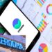 विदेशी शेयर बाजार में निवेश हुआ आसान, Zerodha और Groww जैसी प्लेटफॉर्म्स को मिली मंजूरी