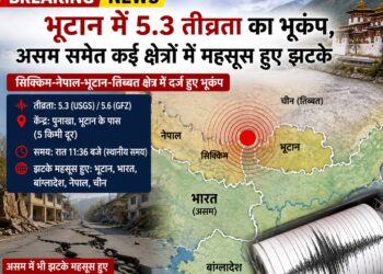 Earthquakes Recorded in Sikkim-Nepal-Bhutan-Tibet Region: भूटान में 5.3 तीव्रता का भूकंप, असम समेत कई क्षेत्रों में महसूस हुए झटके