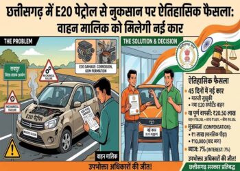 छत्तीसगढ़ में E20 पेट्रोल से नुकसान पर ऐतिहासिक फैसला, वाहन मालिक को मिलेगी नई कार