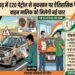 छत्तीसगढ़ में E20 पेट्रोल से नुकसान पर ऐतिहासिक फैसला, वाहन मालिक को मिलेगी नई कार