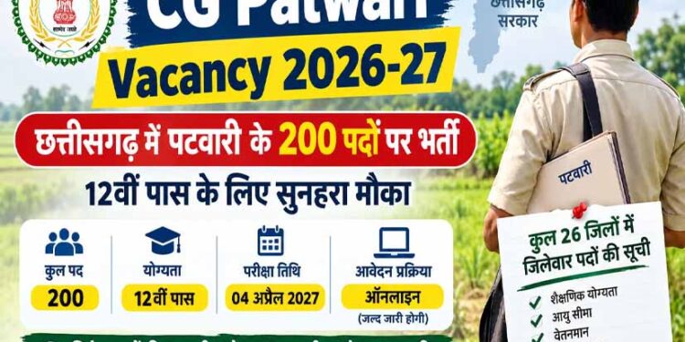 छत्तीसगढ़ में पटवारी भर्ती का ऐलान, 200 पदों पर निकली वैकेंसी; युवाओं के लिए बड़ा मौका