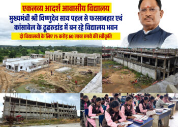 आदिवासी विद्यार्थियों को मिलेंगी आधुनिक शिक्षा और आवासीय सुविधाएं, जशपुर में एकलव्य विद्यालयों के नए भवनों का निर्माण तेज
